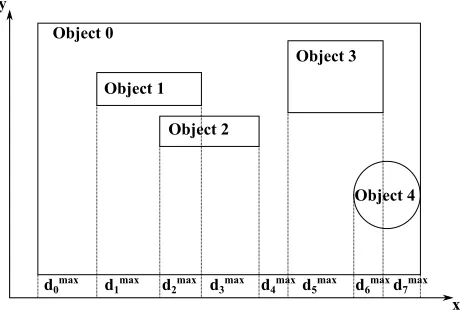 Fig. 2. Flow chart of a typical work-ﬂow for generating the inputunstructured mesh.