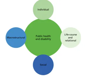 FIGURE 2 Mapping theoretical approaches on to reviews of interventions.