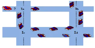 Fig 2. Find a path to the destination. 