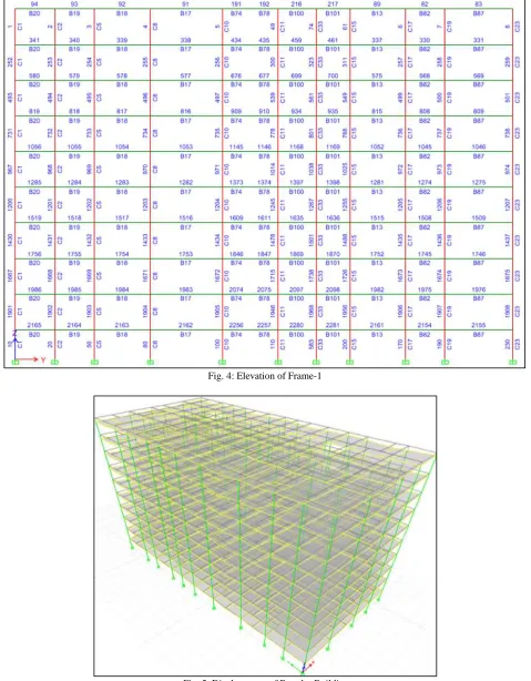 Fig. 4: Elevation of Frame-1 