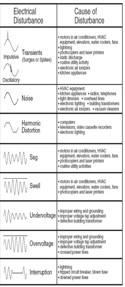 Figure 1.1.1 