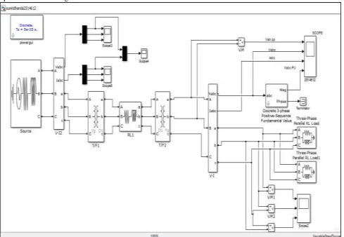 Fig. 11: Simulation model without fault 