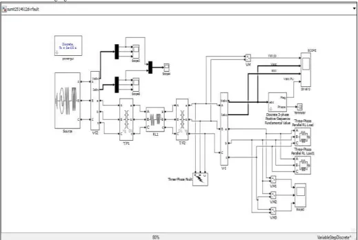 Fig. 12: Input and Output voltages without fault 
