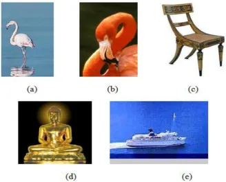 Table 1: Comparison of Classification algorithms using different Texture Parameters Texture Features 