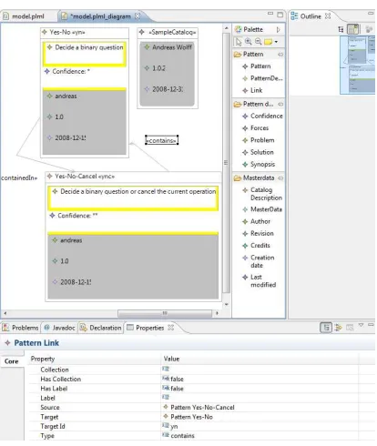 Figure 3: Graphical PLML editor in Eclipse