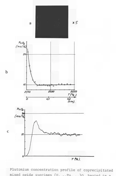Fig. 11 