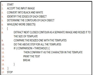 Fig 9: Two input images  - (a) with regular structure and (b)  with irregular structure 
