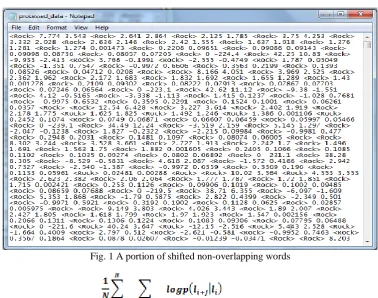 Fig. 1 A portion of shifted non-overlapping words 