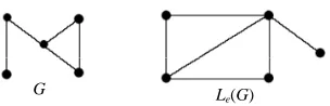 Figure 3. Equitable line graph of equitable connected graph. 