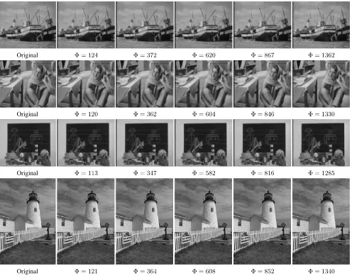 Fig. 12.Visual representation of watermarked images at various rate points for Row 1) Boat 2) Barbara 3) Blackboard and 4) Light House.