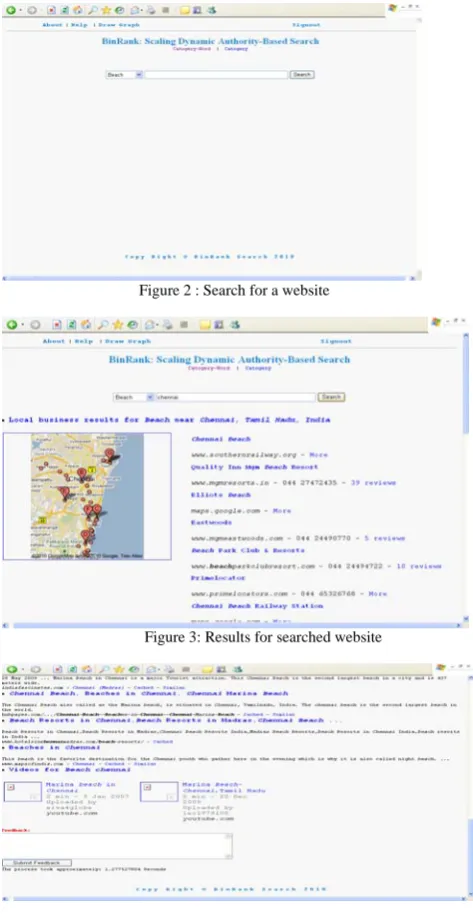 Figure 2 : Search for a website  