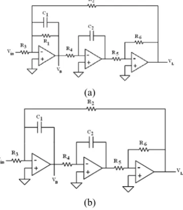 Figure 3:- Biquad Filters using OP-AMP 