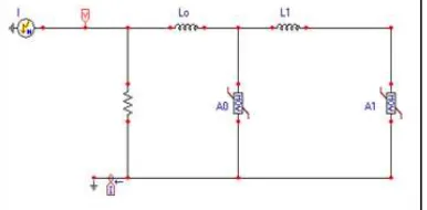 Fig. 1: IEEE Working Group model 