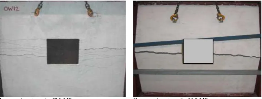 Figure 6 Maximum displacements of the wall with respect to concrete strength 