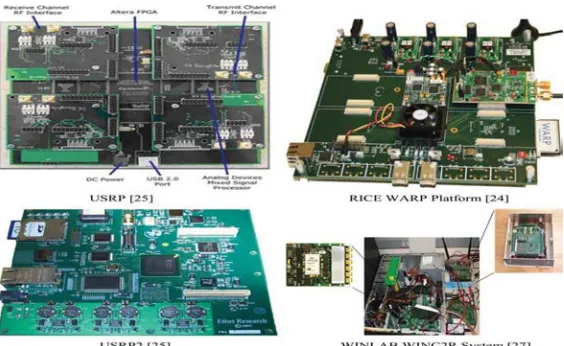 Fig. 4. Photos of experimental cognitive radio platforms 4. Wireless Communication Algorithms  