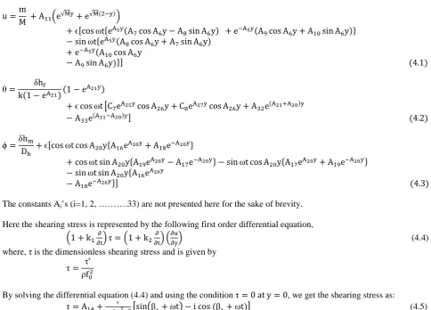 Figure 2 to 5 represent the velocity profiles against the displacement variable for various values of flow parameters involved in the solution