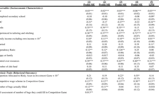 Table 4: Robustness  