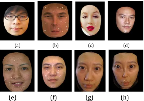 Fig. 10. Errors analysis of proposed mole detection. (a) Mole on edge or lip. (b) Hair effect