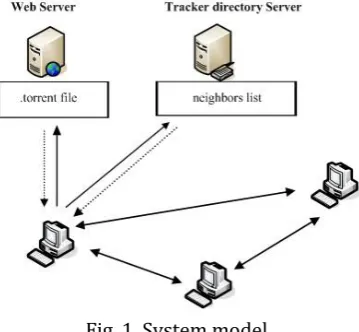 Fig. 1. System model. 