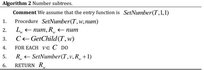 Fig. 4. An MST T & Number ranges of each subtree. 
