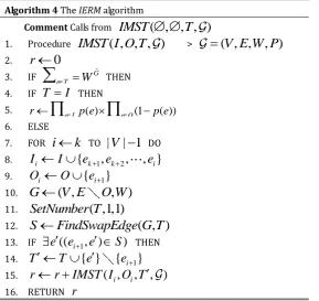 Table 2. The Performance Evaluation in the Same Weight for K  n