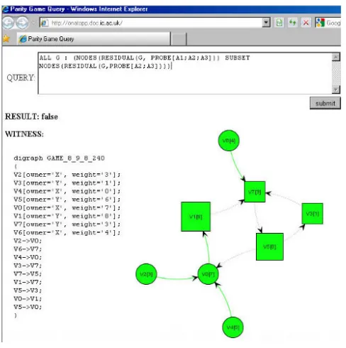 Figure 4: A typical user session on the query server, (1) the user enters a query; (2) the databaseof games is searched for a witness; (3) the interface then displays a game that refutes a universallyquantiﬁed query or veriﬁes an existentially quantiﬁed query (if applicable).