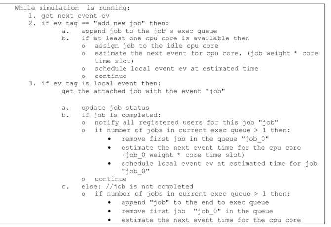 Figure 3-2 and Figure 3-3 show the relation and the interaction between a core entity  and core entity user (other entities in the system)