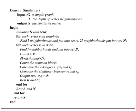 Fig. 4. The algorithm for density based similarity measure. 