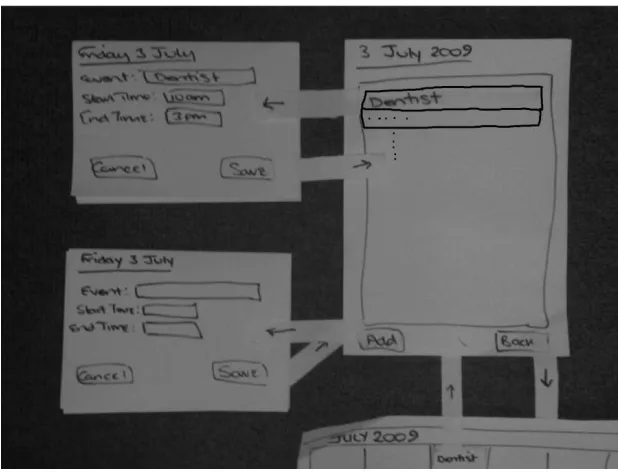 Figure 1: Main Month View for Simple Calendar