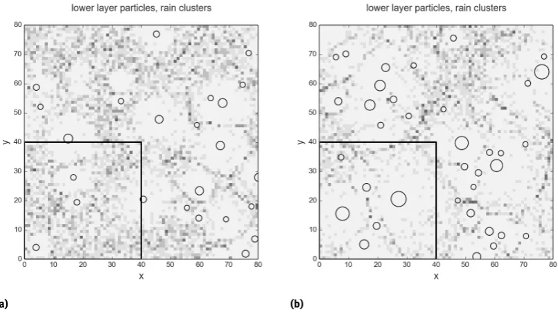 Figure 8: Scale grow th in the ‘Low _Threshold’ simulation: low er- level particle counts and rain clusters after a) 100 and b) 400time steps.