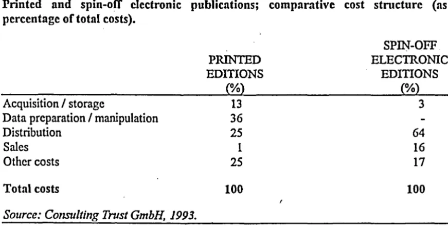 Table"! Printed 