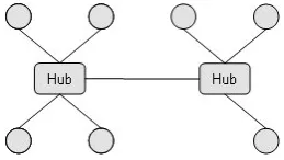 Figure 1: Tightly coupled veriﬁcation: conﬁgurable systems and conﬁgurable models