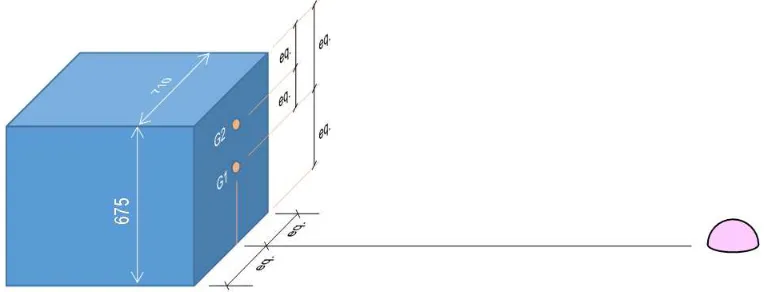Figure 10: Test setup for validation experiments. 