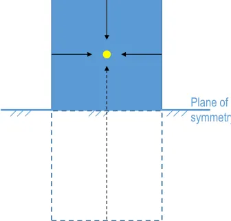 Figure 7: Application of Hudson’s rule for omitting individual clearing waves. 