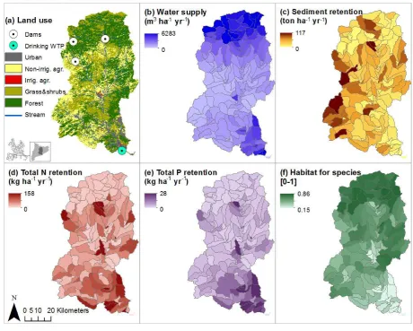 Fig. 1. Llobregat River basin: location and distribution of (a) the 5 land use classes; (b) the water 