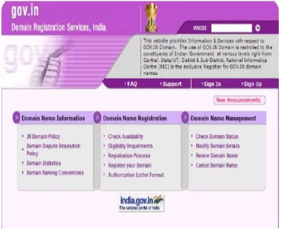 Fig 4: Hectic Registration Process 