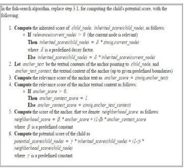 Fig. 2. The shark-search algorithm pseudo-code. 