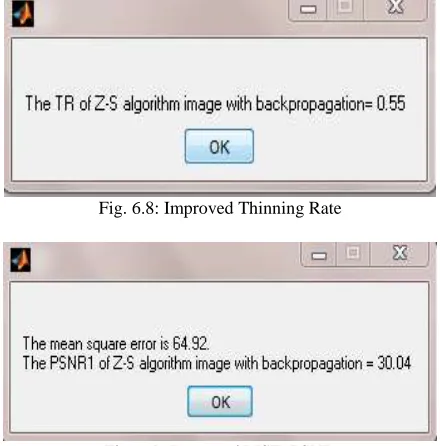 Fig. 6.8: Improved Thinning Rate 