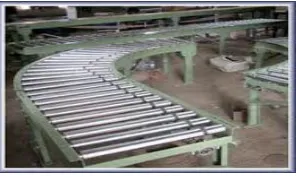 Fig : 1.1- Roller Conveyor 