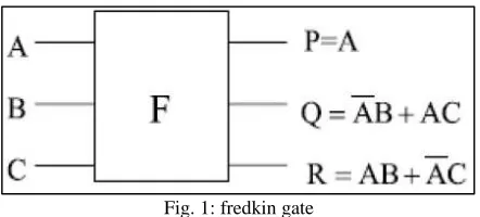 Fig. 1: fredkin gate 