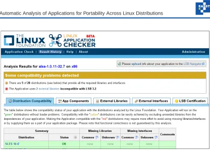 Figure 1: Linux Application Checker Report Header