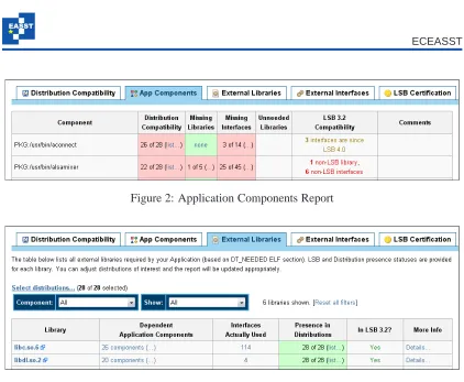 Figure 2: Application Components Report