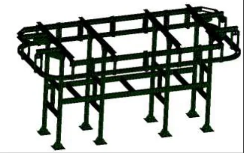 Fig. 10: Complete mesh of overhead conveyor 