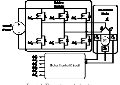 Figure 2. The computational  model of motor control system. 