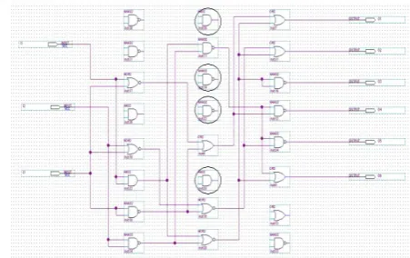 Figure 3.  The evolved motor control circuit with four logic unit faults introduced. 