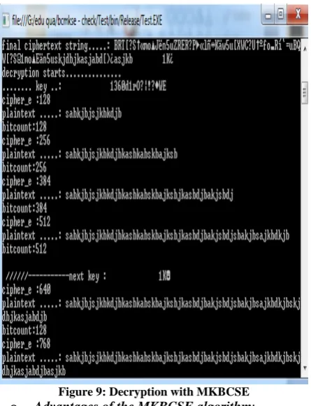 Table 2:Comparative study with other existing symmetric  encryption algorithm Encryption  