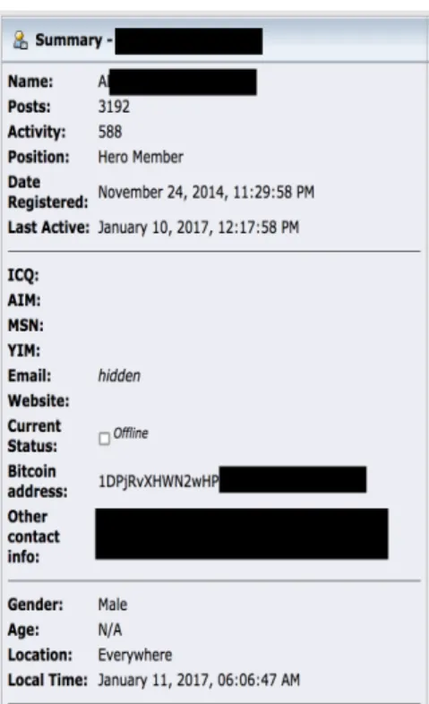 Figure 4.1: Example user profile revealing his Bitcoin address