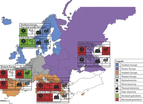 Fig. 2. Annual consistent patterns of impacts of CV&C on hydro, wind, thermo and solar electricity across the four European regions.