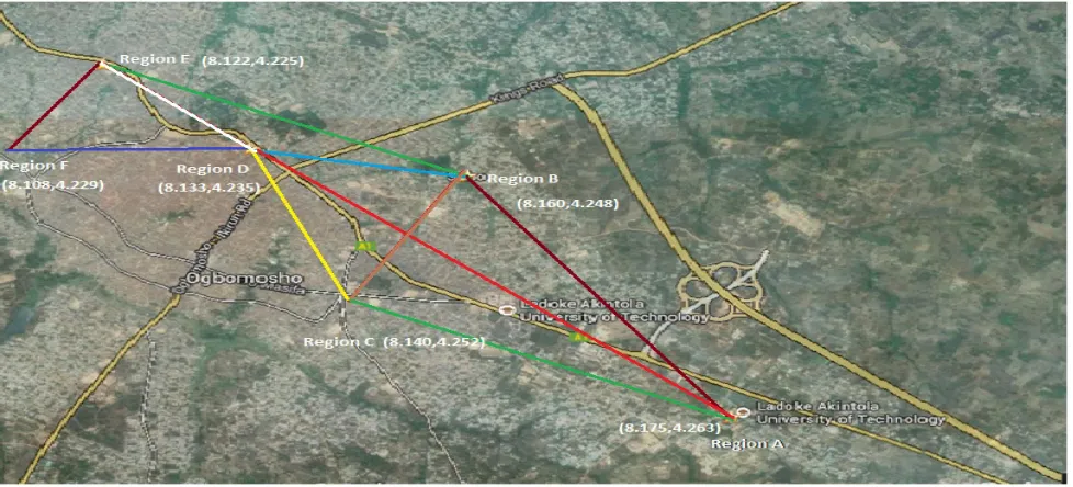 Figure 4: Core Mesh nodes connection for the six regions with the Geo-location coordinates of each BS 