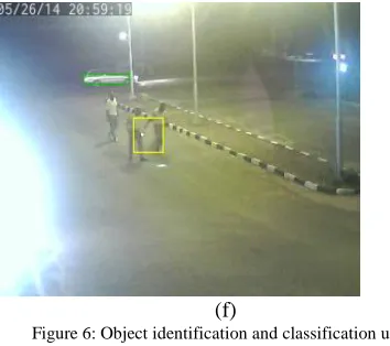 Figure 6: Object identification and classification using Sighthound 